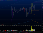 NQZ19 - Primary Analysis - Dec-04 0935 AM (5 min).png