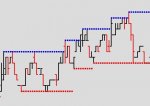 NT Swing Indicator.JPG