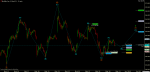 NFLX - E And F - May-30 1212 PM (15 min).png