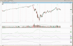 29-6-20,MFI TOS.png