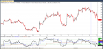 RSI MTF.png