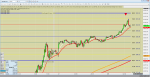 Chart_20-09-28_02-47-07.png