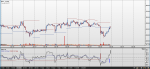 MW - RSI MTF.png
