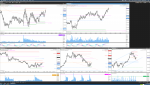 Floating Charts.png