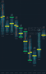 unfinished_auction_footprints.png