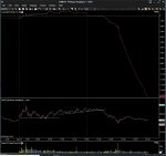 HSI-cumulative-before-hitting-update-button.JPG