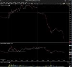 HSI-cumulative-after-hitting-update-button.JPG