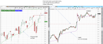 Price Level Example.png