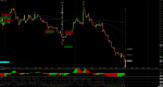 GBPUSD - Primary Analysis - May-22 1652 PM (4 hour).png
