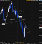 BTCUSDT - tl - May-28 2031 PM (1 hour).png