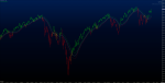 SPX - Painted Trend Slow - Sep-12 0759 AM (1 day).png