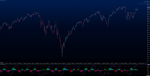 SPX - Cycle Timer - Sep-12 0801 AM (1 day).png