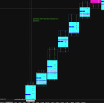 Candle Internals.png