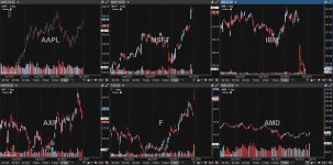 AMD data stops 4-15-21.jpg
