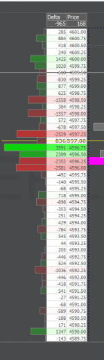 delta at price.PNG