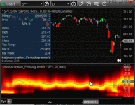 TT-eSignal.gif