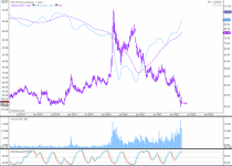 6-FInal Inverted Chart.png