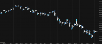 ESM2 - TPO Only (No VP) - May-15 1105 AM (30 min).png