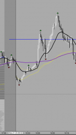 2000 tick chart.png