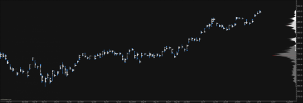 ESU3 - Untitled - Jul-14 1942 PM (1 day).png