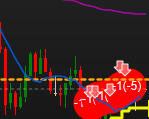 REMOVE THOSE RED BUBBLES.PNG