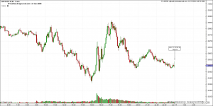 EURUSD - Untitled - Jan-16 1628 PM (5 min).png