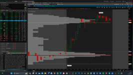 NVDA MktProf Long 240301.png