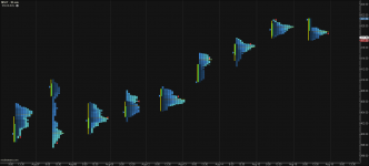 MSFT - Untitled - Aug-18 0746 AM (30 min).png