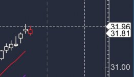 cursor behid price label.jpg
