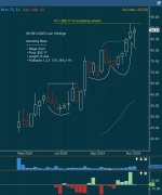 (NYSE|LOAR)  2024-11-10 at 23.46.32.jpg