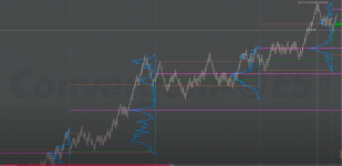 volume profile  2024-12-15 204552.png