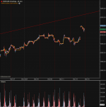 ESH5 - ES Charting - Dec-17 1110 AM (30 min).png ESH5 - ES Charting - Dec-17 1110 AM (30 min).png
