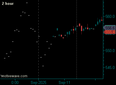 FXXPZ25 - Untitled - Sep-19 0934 AM (2 hour).png