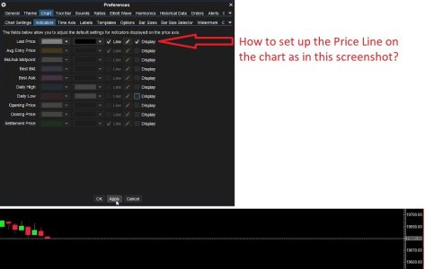Как настроить Ценовую линию на графике MotiveWave.jpg