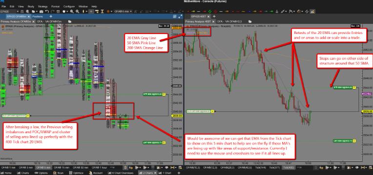 www.screencast.com