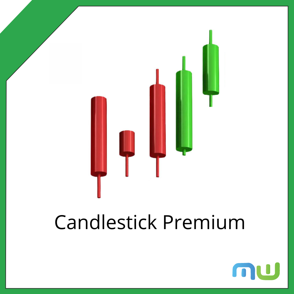 tradingindicators.com