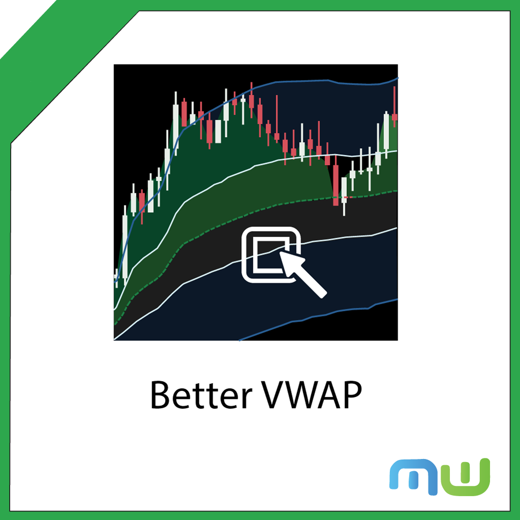 tradingindicators.com