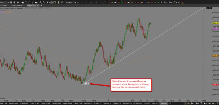 www.screencast.com